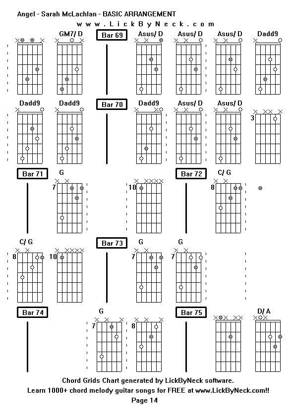 Chord Grids Chart of chord melody fingerstyle guitar song-Angel - Sarah McLachlan - BASIC ARRANGEMENT,generated by LickByNeck software.